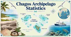Chagos Archipelago Statistics 2026 | Area, Islands, Chagossian People, Population, Diego Garcia & Facts
