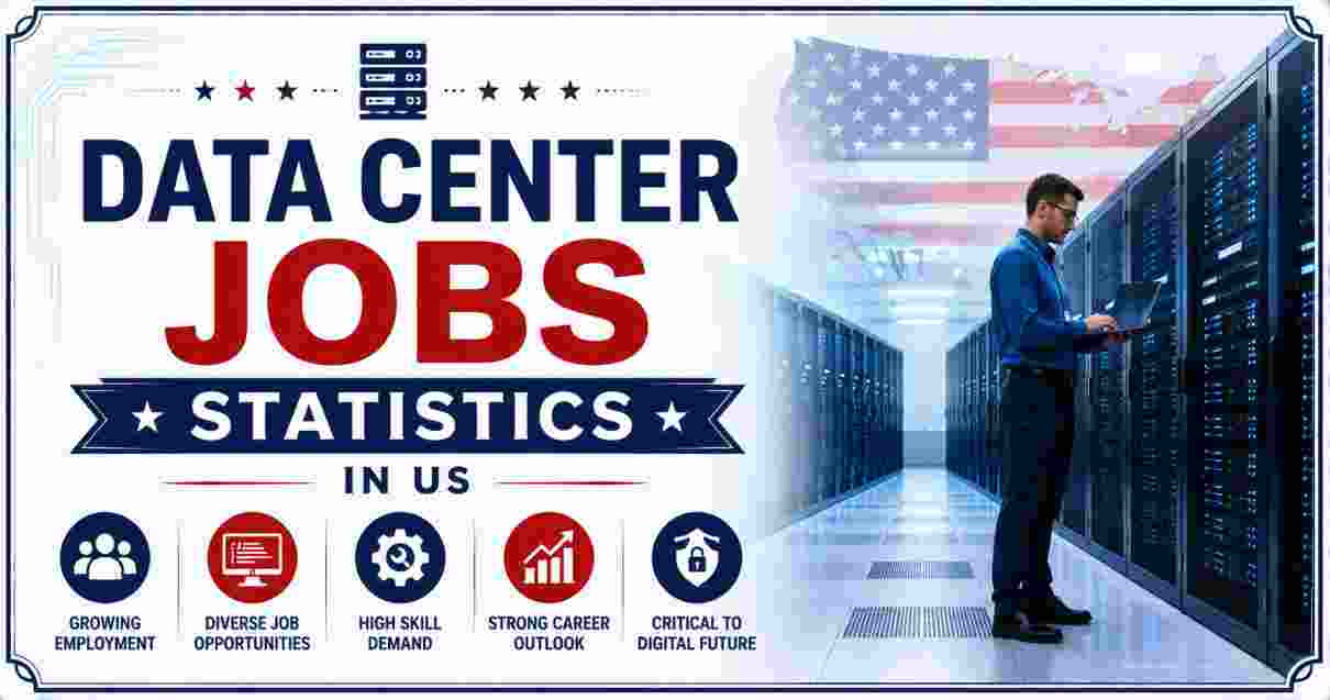 Data Center Jobs Statistics in US 2026 | Employment, Salaries & Facts