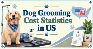 Dog Grooming Cost Statistics in US 2026 | By Breed, Service & Facts