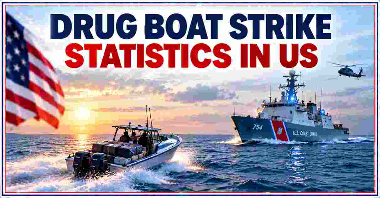 Drug Boat Strike Statistics in US 2026 | Military Strikes, Deaths & Facts
