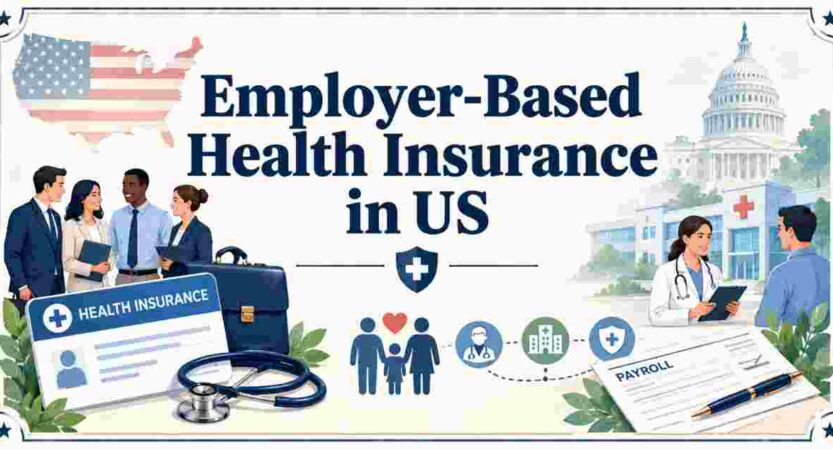 Employer based Health Insurance in US 2026 | Coverage Rates, Workers, Employers & Facts