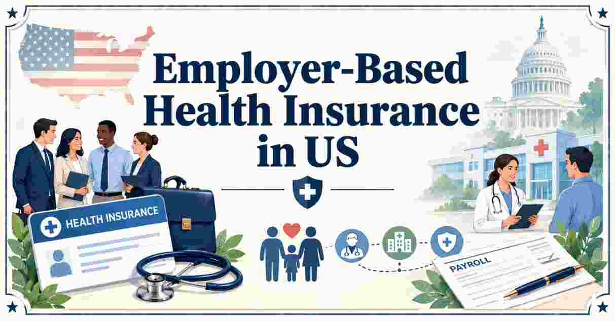 Employer based Health Insurance in US 2026 | Coverage Rates, Workers, Employers & Facts