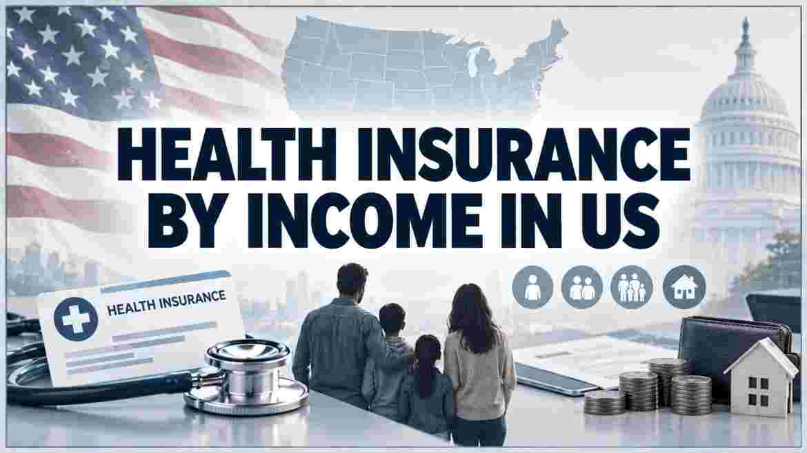 Health Insurance by Income in US 2026 | Coverage Rates, Household Income & Facts