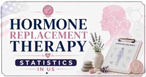 Hormone Replacement Therapy Statistics in US 2026 | Usage, Benefits, Risks & Facts