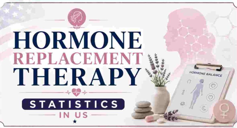Hormone Replacement Therapy Statistics in US 2026 | Usage, Benefits, Risks & Facts