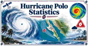 Hurricane Polo Statistics 2026 | Category, Wind Speed, Pressure, Path & Facts