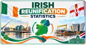 Irish Reunification Statistics 2026 | Republic of Ireland, Northern Ireland & Facts