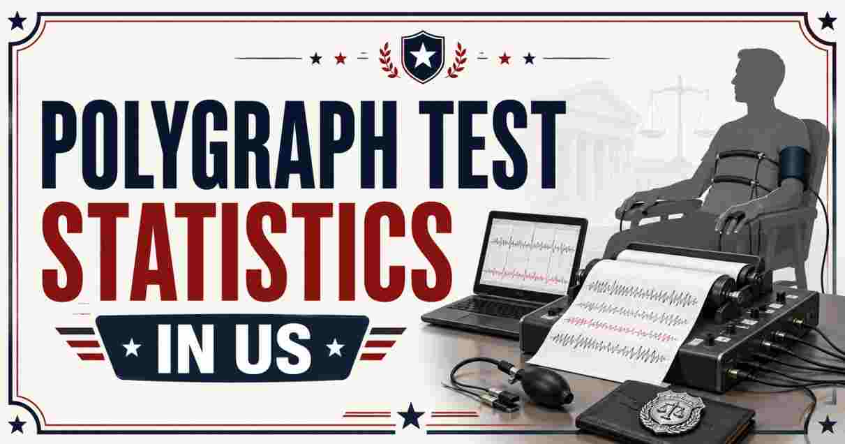 Polygraph Test Statistics in US 2026 | Accuracy, Uses & Failure Rates