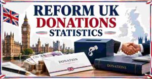 Reform UK Donations Statistics 2026 | £72 Million, Donors & Facts