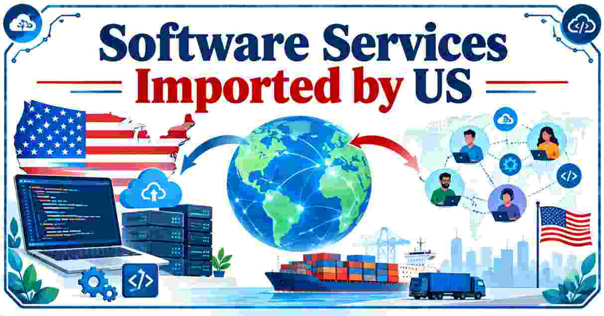 Software Services Imported by US 2026 | Spending, Countries & Facts