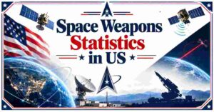 Space Weapons Statistics in US 2026 | Types, Weapons in Orbit, Space Force & Facts