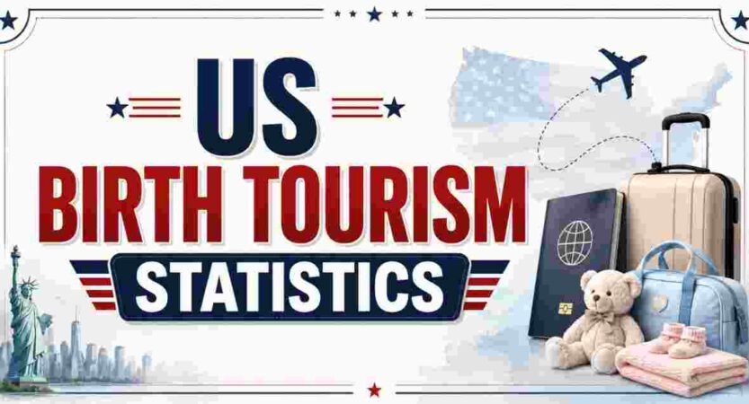 US Birth Tourism Statistics 2026 | Crackdown, New Rules & Facts