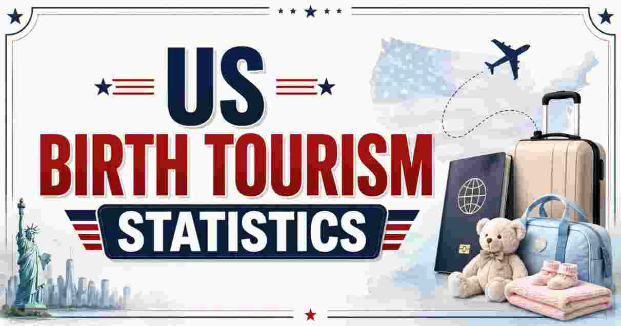 US Birth Tourism Statistics 2026 | Crackdown, New Rules & Facts