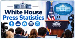White House Press Statistics 2026 | Press Corps, Reporters, Media Access & Facts