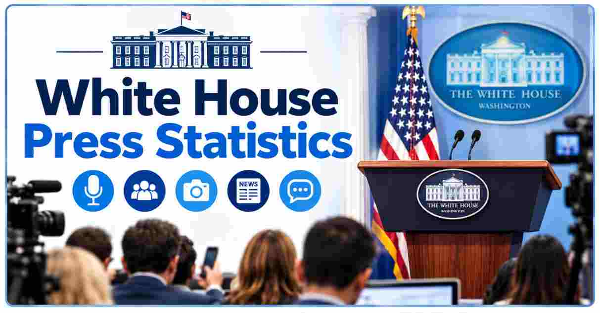 White House Press Statistics 2026 | Press Corps, Reporters, Media Access & Facts