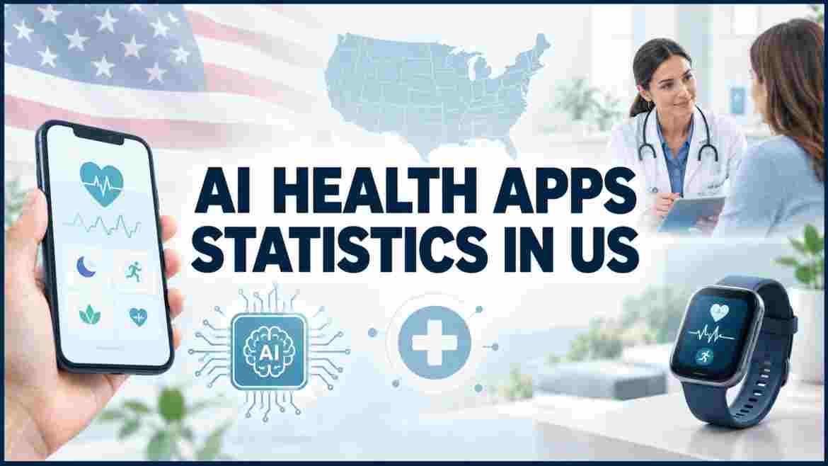 AI Health Apps Statistics in US 2026 | Medicare Payments, Patient Data, Safety & Regulation