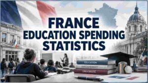 France Education Spending Statistics 2026 | Government Funding, Schools, Teachers & Facts