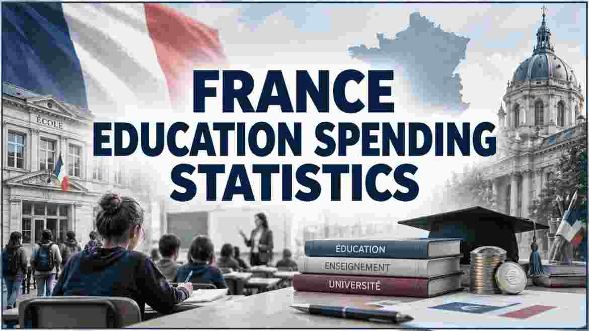 France Education Spending Statistics 2026 | Government Funding, Schools, Teachers & Facts