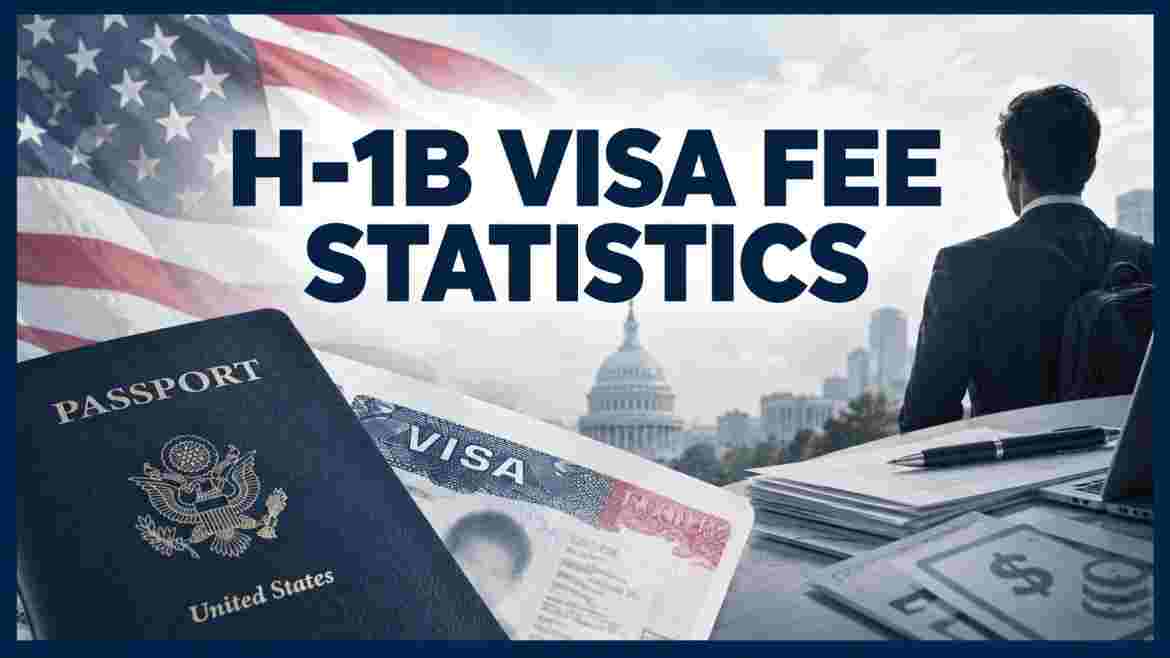 H-1B Visa Fee Statistics 2026 | Registration Fees, Visa Fees Over the Last 10 Years, Workers & Facts