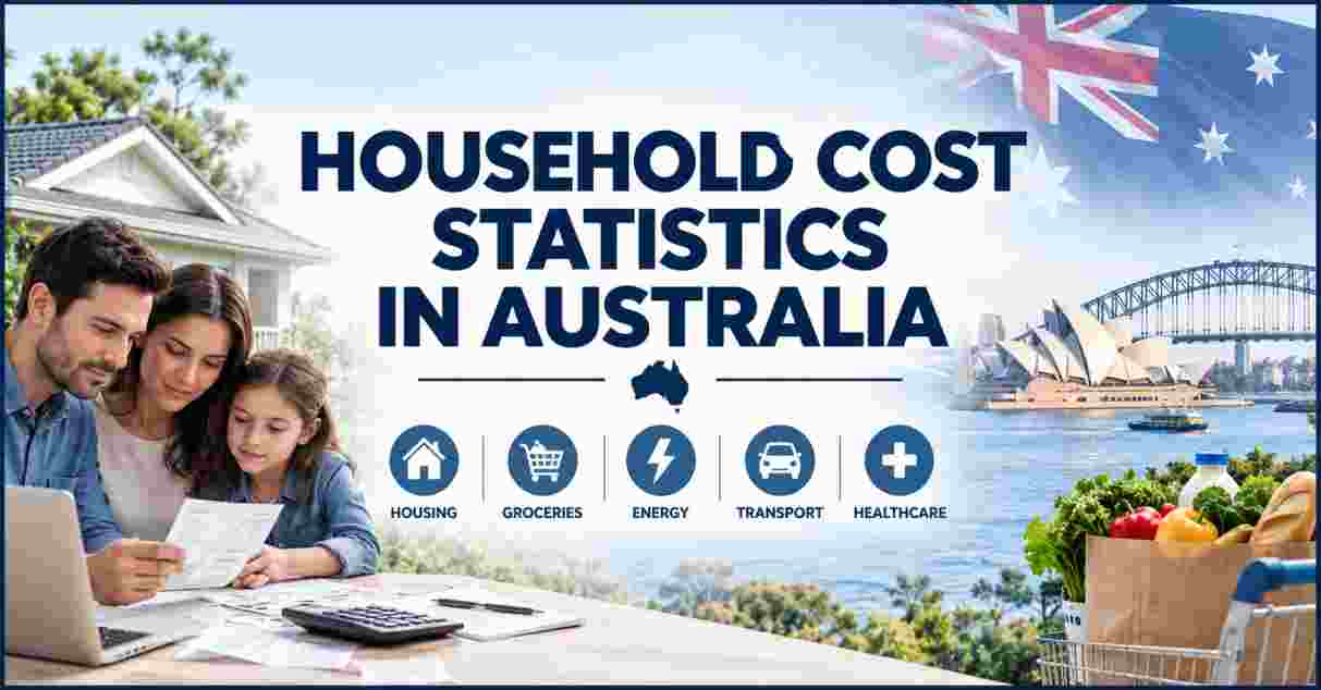 Household Cost Statistics in Australia 2026 | Grocery Prices, Electricity Bills & Spending