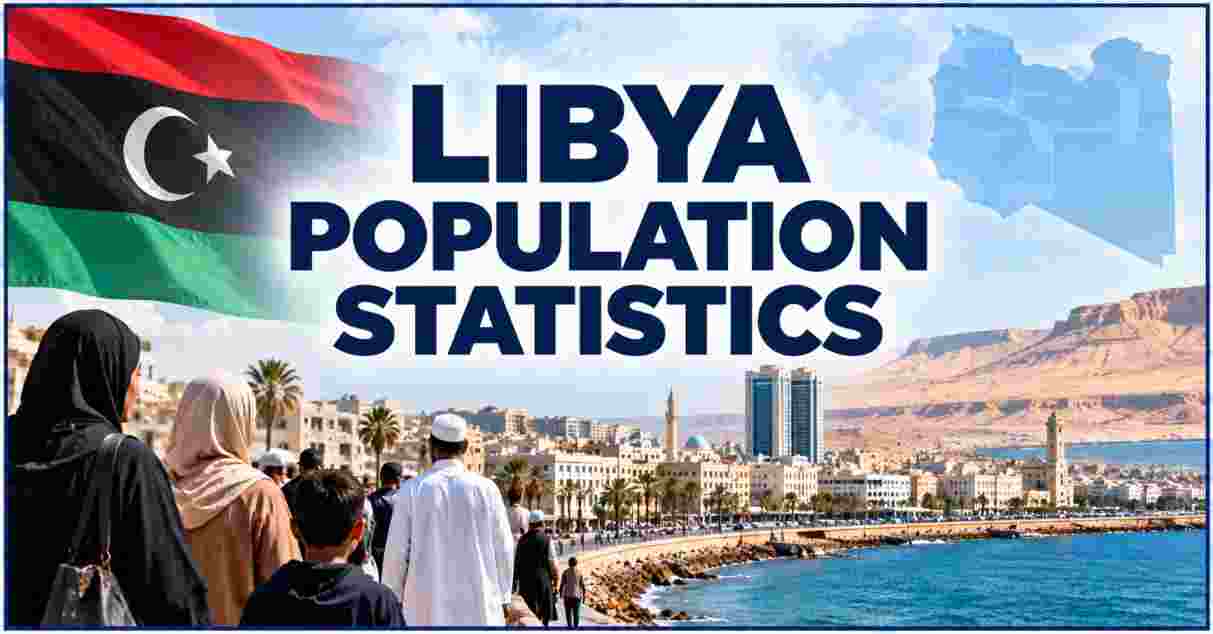 Libya Population Statistics 2026 | Demographics, Population by Age, Gender, Cities, Growth Rate & Facts