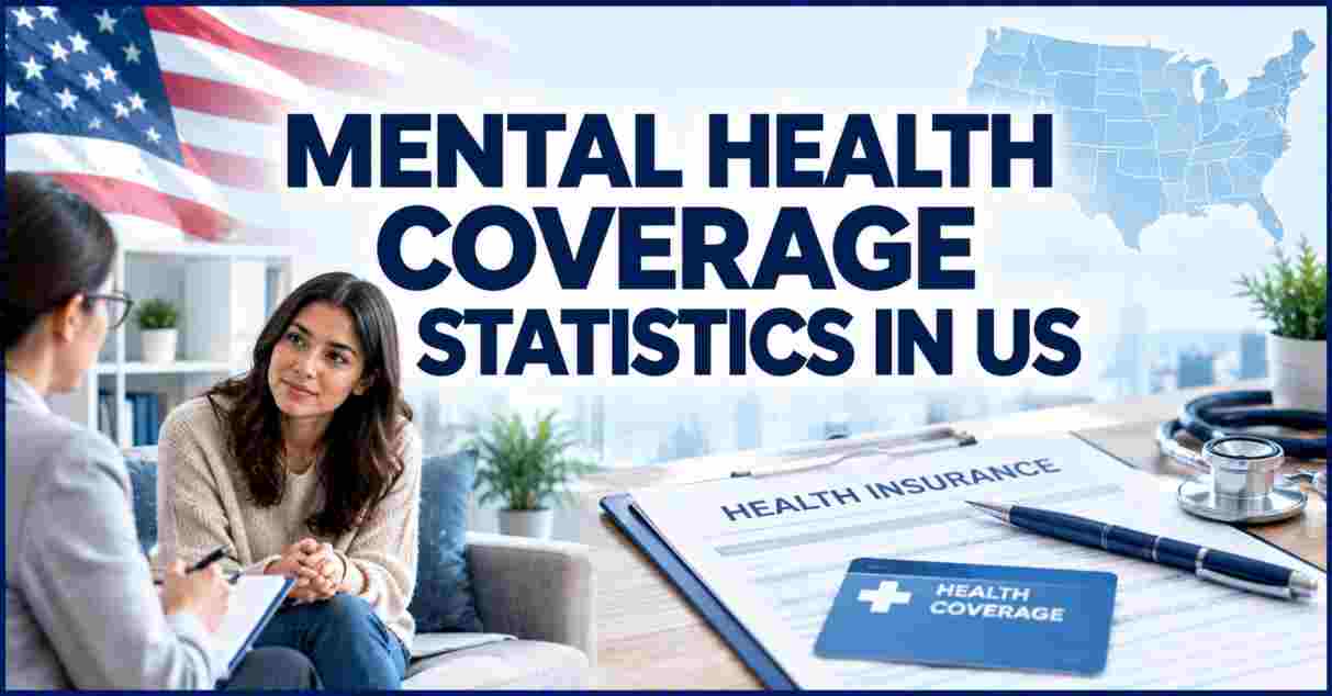 Mental Health Coverage Statistics in US 2026 | Insurance Access, Therapy Adoption, State Comparisons & Facts