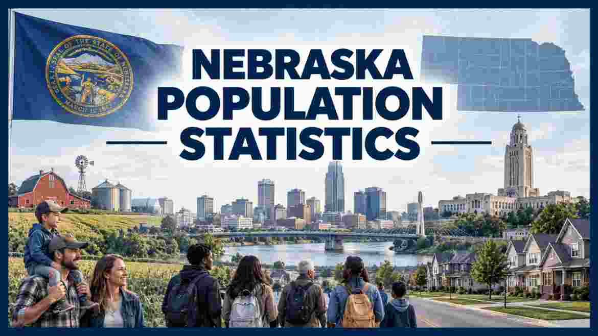 Nebraska Population Statistics 2026 | Demographics, Growth, Cities, Counties & Facts