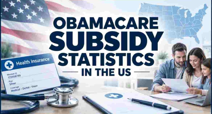 Obamacare Subsidy Statistics in the US 2026 | Canceled Enrollments, Savings & Facts