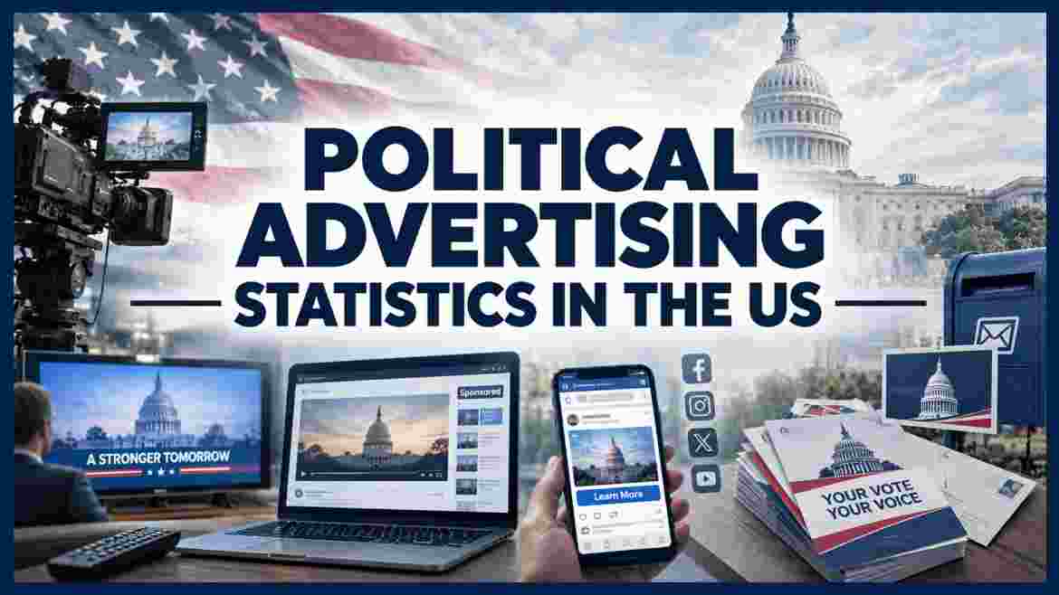 Political Advertising Statistics in the US 2026 | Campaign Spending, TV Ads, Digital Ads & Facts