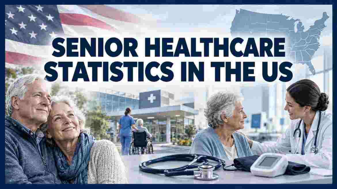 Senior Healthcare Statistics in US 2026 | Healthcare Costs, Access, Technology & Facts