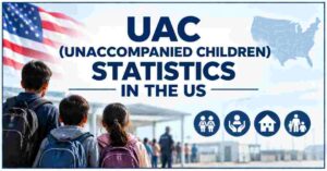 UAC (Unaccompanied Children) Statistics in US 2026 | Border Arrivals, Missing Cases & Children Found