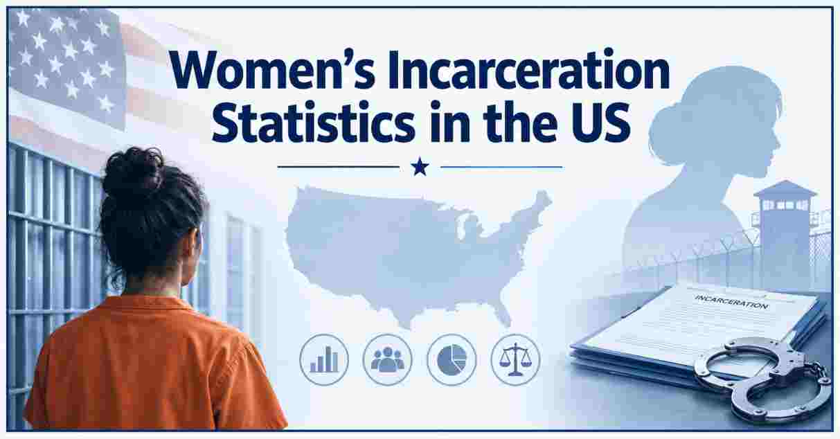 Women’s Incarceration Statistics in US 2026 | Prison Population, Jails, Offenses & Facts