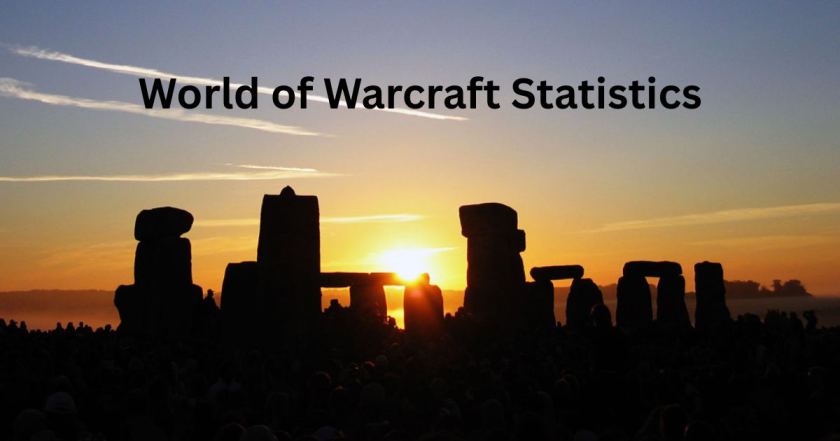World of Warcraft statistics 2026: Mythic+ and raid numbers from Midnight Season 2