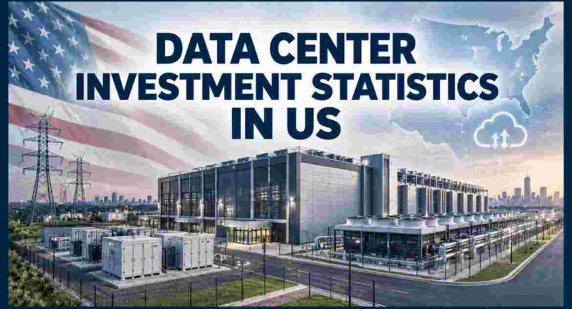 New Data Center Investments in US 2026 | AI Spending, Projects & Facts